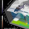 We design custom instrumentation for scientific and industrial research measurements